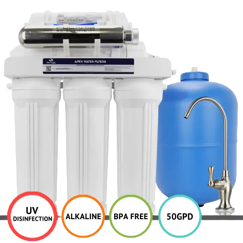 Reverse Osmosis System